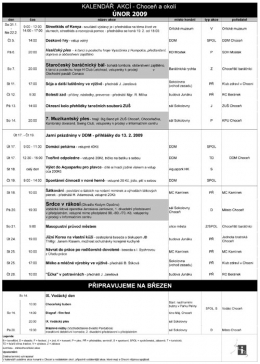 Choceň a&nbsp;okolí - Kalendář akcí únor 2009
