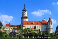 Hradec Králové Region