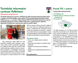 Oblíbené informační centrum roku 2021 - výsledky v Kraji Vysočina