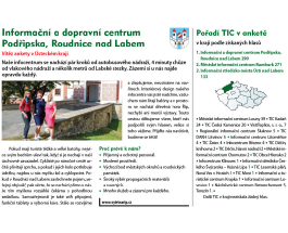 Oblíbené informační centrum roku 2021 - výsledky Ústecký kraj