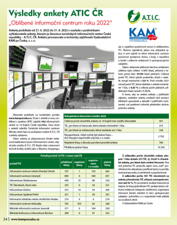 KAM_2022_10-26
