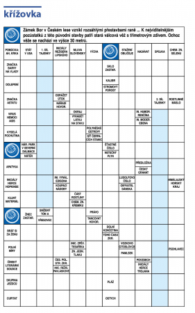 Křížovka PP 6/2025