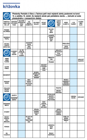 Křížovka PP 9/2025