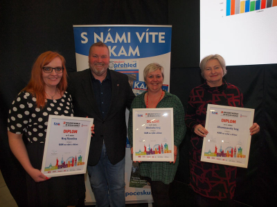  KAM na výlet s dětmi – Jihomoravský kraj
