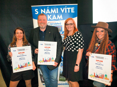 KAM na koně a koňské stezky – Jihomoravský kraj
