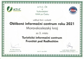 Certifikát