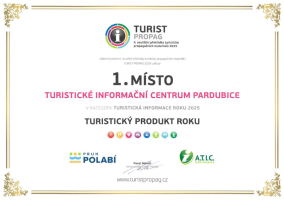 Certifikát