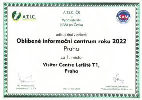 Certifikát