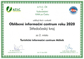 Certifikát