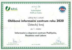 Certifikát