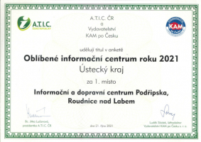 Certifikát