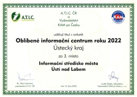 Certifikát