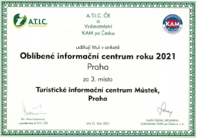 Certifikát