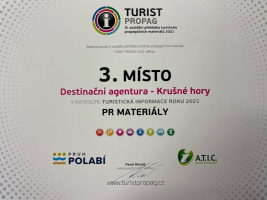 Certifikát
