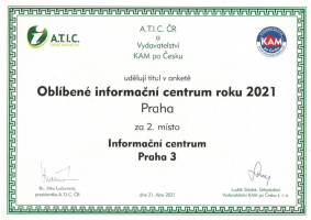 Certifikát