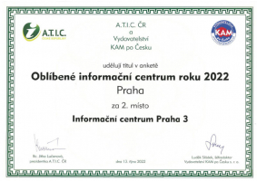 Certifikát