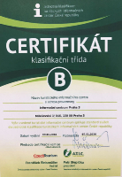Certifikát