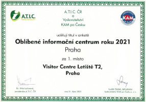 Certifikát