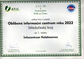 Certifikát