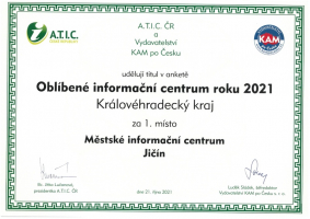Certifikát