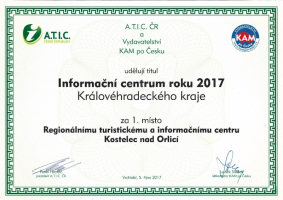 Certifikát