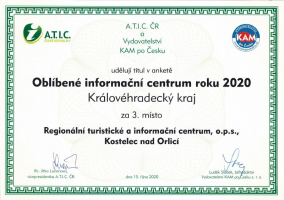 Certifikát