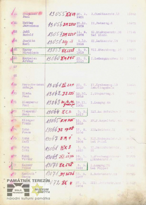 Seznam – transport z Prahy do Terezína, 1941