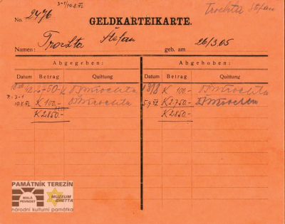 Karta vězně – hotovost, Malá pevnost Terezín