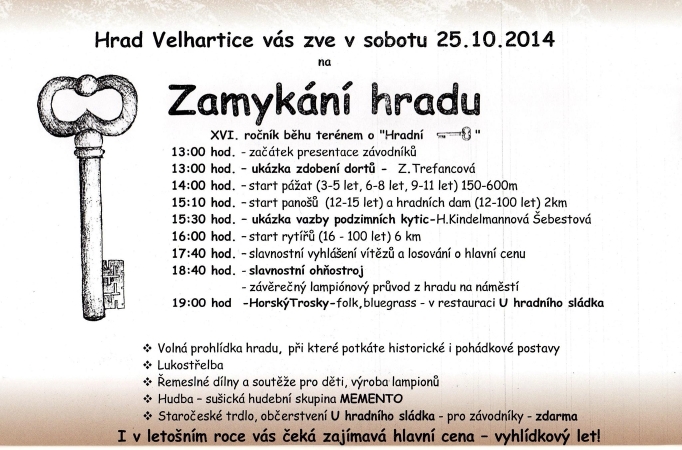 Zamykání hradu Velhartice