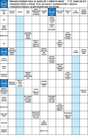 Křížovka ke stažení KAM po Česku červenec - srpen 2015