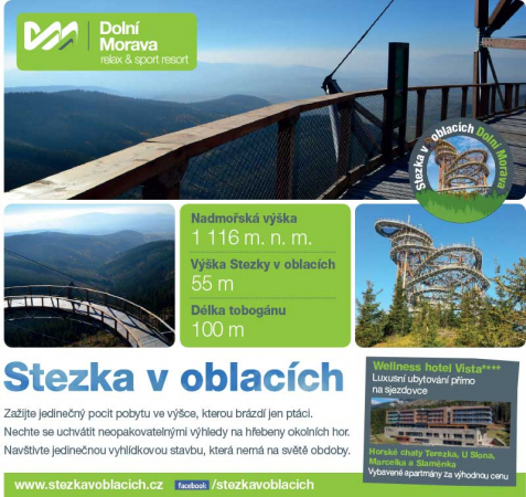 Stezka v oblacích