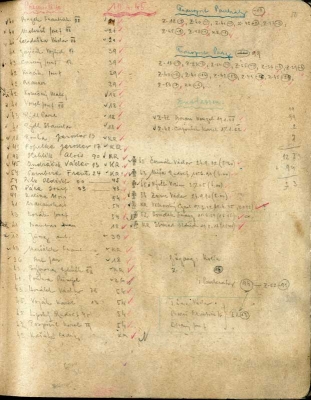 Tzv. černý sešit terezínského hlavního kápa
Mirko Charváta z 10. 4. 1945