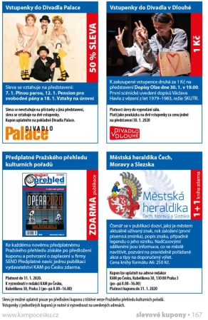 Slevové kupony - leden 2020