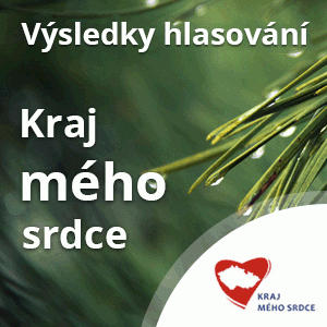 Výsledky VIII. ročníku ankety Kraj mého srdce za rok 2019