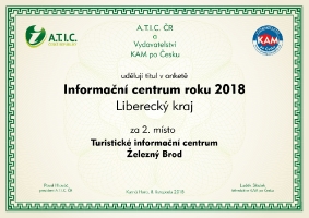 Certifikát