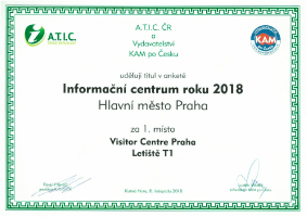 Certifikát