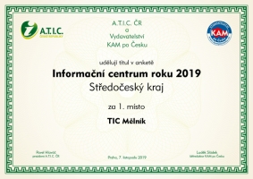 Certifikát