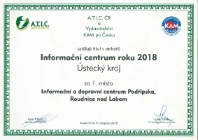 Certifikát