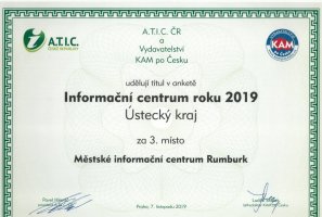 Certifikát