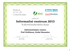 Certifikát