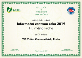 Certifikát