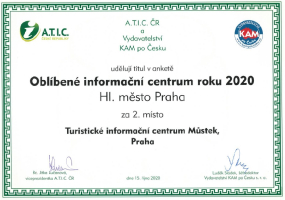 Certifikát