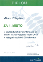 Certifikát