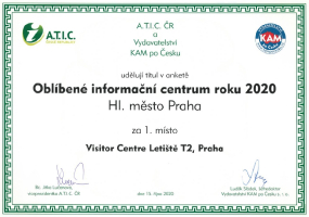 Certifikát