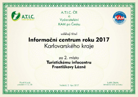 Certifikát