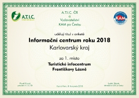 Certifikát