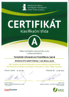 Certifikát