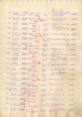 Transportní listiny do Terezína, Wilhelm, Marta a Dorotka Saudkovi