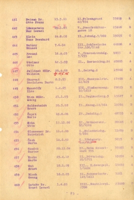Transportní listiny do Terezína, Gustav Saudek