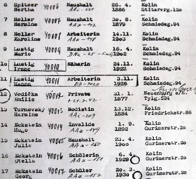 A copy of the transport list to Terezín